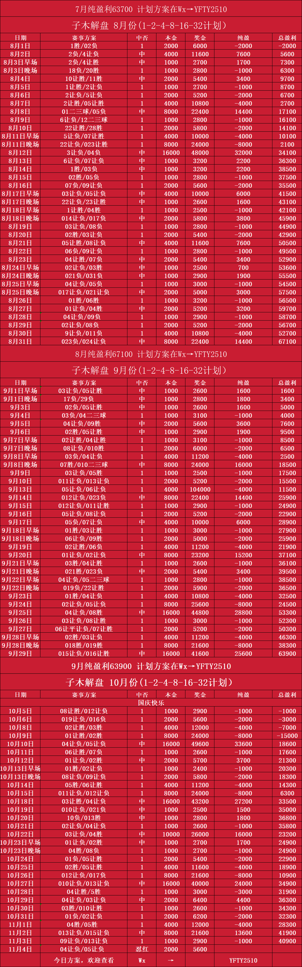 尤文图斯背水一战，继续领跑积分榜的简单介绍