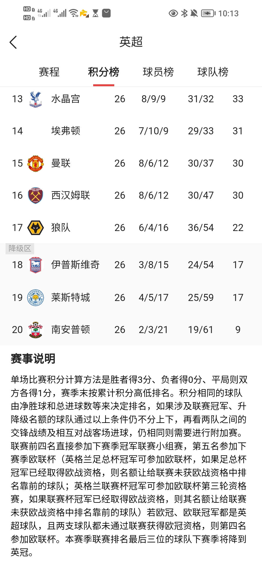 曼城勇夺利物浦三分，被盯上的英超联赛冠军头衔